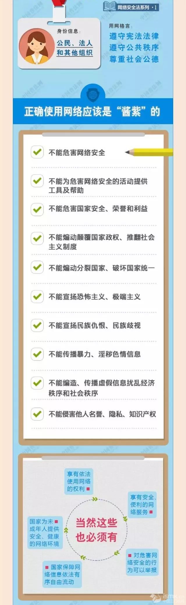 �D��|�W(w��ng)�j(lu��)��ȫ����߅��һ�D�������W(w��ng)�j(lu��)��ȫ����