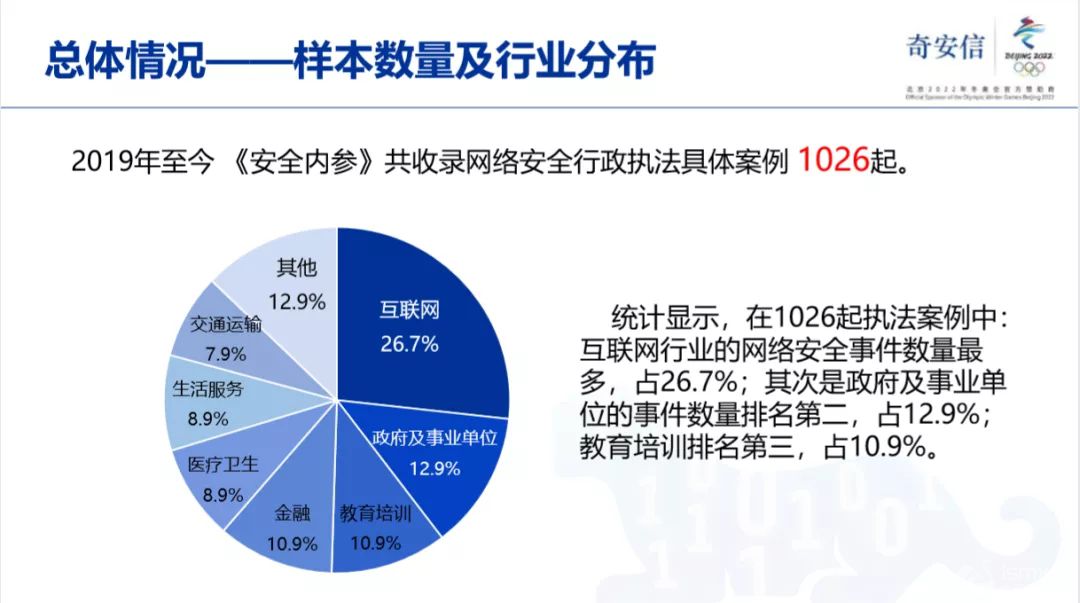 ��ʮ���ИI(y��)�لt���Ͱ�������(gu��)��(n��i)�W(w��ng)�j(lu��)��ȫ������(zh��)����(d��ng)��