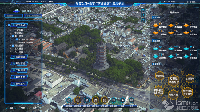 ���K�^(q��)CIM+��(sh��)�֡��\���ųǡ�ƽ�_���K������Ȼ�YԴ��Ҏ(gu��)�����K�݇��Қvʷ�Ļ����Ǳ��o(h��)�^(q��)�����K���־ֹ��D